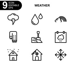 weather icon or logo isolated sign symbol vector illustration - Collection of high quality black style vector icons
