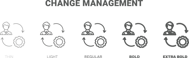 change management icon. Thin, regular, bold and more change management icon from Human Resources collection. Editable change management symbol can be used web and mobile