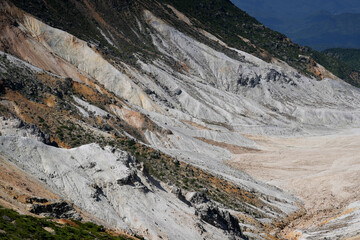 A large valley with various colors and dirt