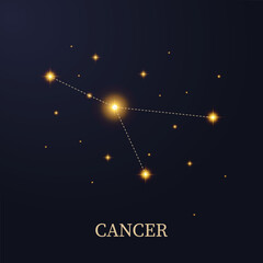 Zodiac constellation Cancer on a dark background with stars, vector illustration.