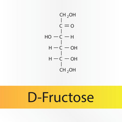 Straight chain form chemical structure of D-Fructose sugar. Scientific vector illustration on white and orange background.