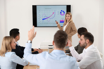 Businesswoman showing charts on tv screen in office