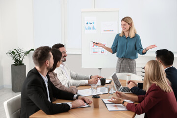 Businesswoman showing charts near flipchart on meeting in office