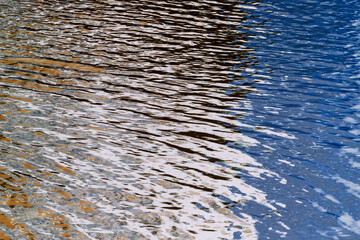 River water surface details, reflections and abstracts, ripples and patterns.