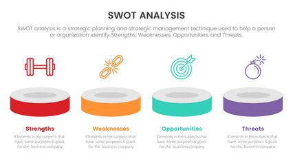 swot analysis concept with product showcase horizontal line for infographic template banner with four point list information