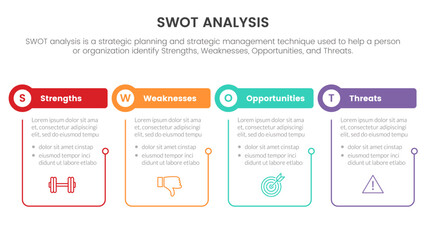 swot analysis concept with table and circle shape with outline linked for infographic template banner with four point list information
