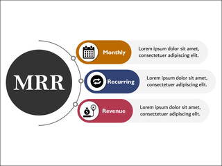 MRR - Monthly Recurring Revenue Acronym. Infographic template with icons and description placeholder