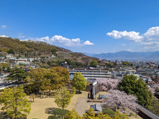 春の甲府城から見た風景