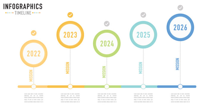 Circular timeline infographic template or element with year 2022, 2023, 2024, 2025, 2026, process, mission, project, 5 step, circle, thin line, label, bar, row, button, tag, origami for sale slide