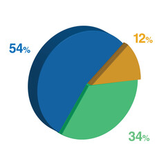 54 34 12 percent 3d Isometric 3 part pie chart diagram for business presentation. Vector infographics illustration eps.