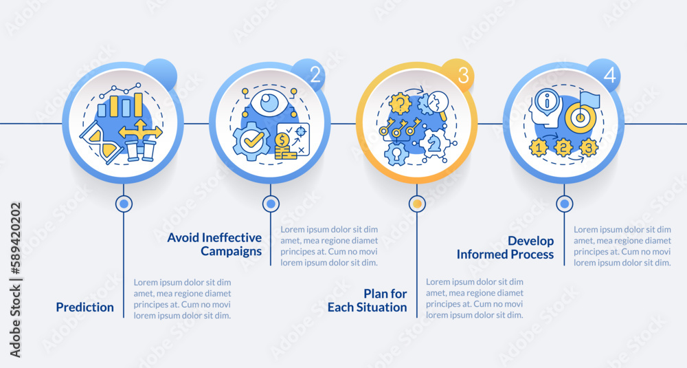Poster causal research advantages circle infographic template. business tests. data visualization with 4 st