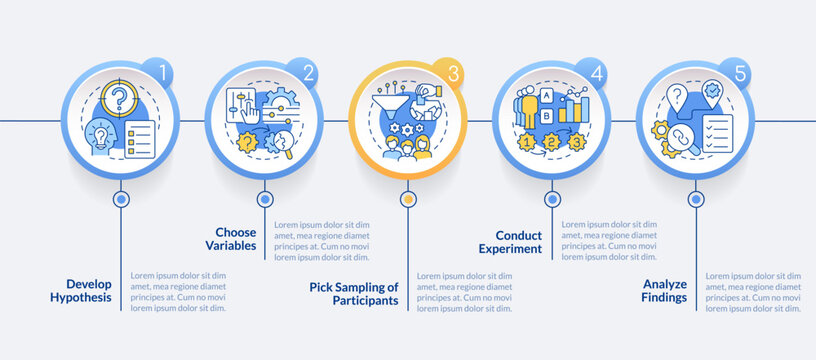 How to conduct causal research circle infographic template. Data visualization with 5 steps. Editable timeline info chart. Workflow layout with line icons. Lato-Bold, Regular fonts used