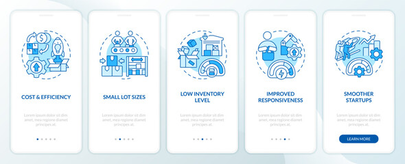 SMED benefits blue onboarding mobile app screen. Rapid changeover walkthrough 5 steps editable graphic instructions with linear concepts. UI, UX, GUI template. Myriad Pro-Bold, Regular fonts used