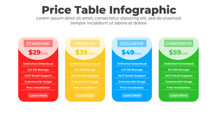 Product price table and business subscription plan comparison spreadsheet with features checklist and discount pricin