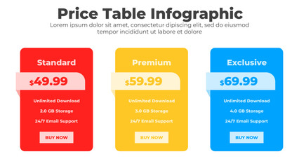 Pricing table template design vector