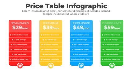 Pricing table and pricing chart template for web or app or presentation