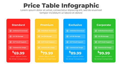 Price table template and comparison plan chart