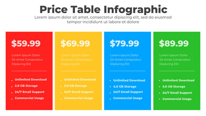 Price table template and comparison plan chart