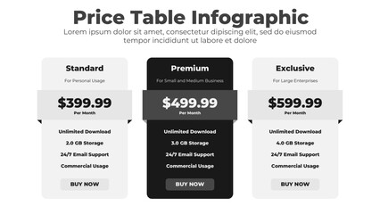 Price list template for user interface panel or product price comparison package