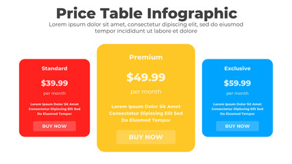 Pricing table template design vector