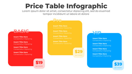 Price list template for user interface panel or product price comparison package