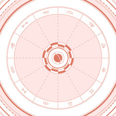 Diagram of the Natal Birth Chart and Symbols of the Planets on a White Background