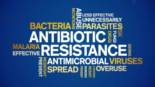 Antibiotic Resistance animated tag word cloud;text design animation kinetic typography seamless loop.