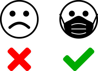 No Face Mask, No Entry or Wear a Mask Icon with Masked and Unmasked Face Symbols. Vector Image.