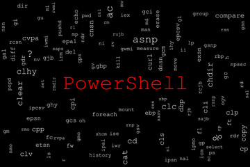 Tagcloud made of PowerShell commands randomly placed on a black background. Some commands are written vertically. The title PowerShell is in red in the middle.
