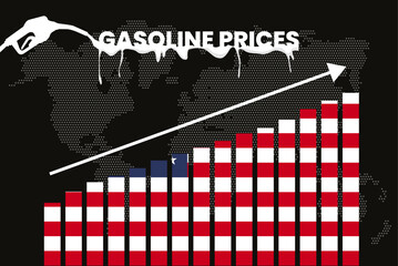 Increasing of gasoline prices in USA, bar chart graph, rising values news banner idea