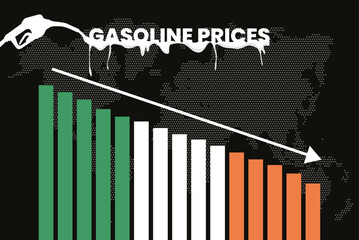 Decreasing of gasoline price in Ireland change and volatility in fuel prices