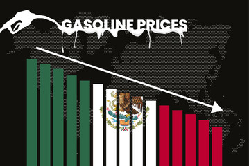 Decreasing of gasoline price in Mexico change and volatility in fuel prices