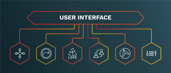 set of user interface white thin line icons. user interface outline icons with infographic template. linear icons such as turn right arrow, 4 ldpe, exchange personel, navigation arrow, sorting - obrazy, fototapety, plakaty