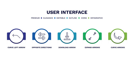set of user interface thin line icons. user interface outline icons with infographic template. linear icons such as curve left arrow, opposite directions, download arrow, expand arrows, curve arrows
