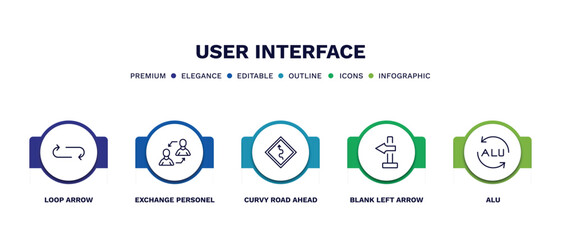 set of user interface thin line icons. user interface outline icons with infographic template. linear icons such as loop arrow, exchange personel, curvy road ahead, blank left arrow, alu vector. - obrazy, fototapety, plakaty