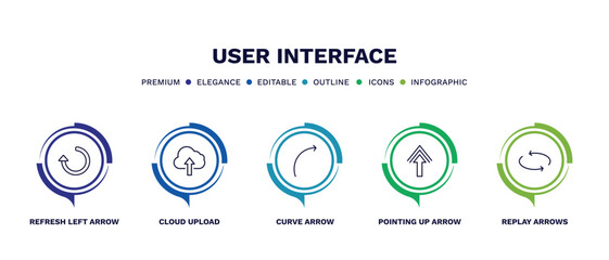 set of user interface thin line icons. user interface outline icons with infographic template. linear icons such as refresh left arrow, cloud upload, curve arrow, pointing up arrow, replay arrows