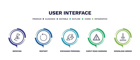 set of user interface thin line icons. user interface outline icons with infographic template. linear icons such as repaying, restart, exchange personel, curvy road warning, download arrow vector. - obrazy, fototapety, plakaty
