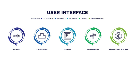 set of user interface thin line icons. user interface outline icons with infographic template. linear icons such as bridge, crossroad, key up, crossroads, round left button vector.