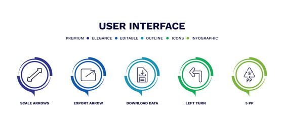 set of user interface thin line icons. user interface outline icons with infographic template. linear icons such as scale arrows, export arrow, download data, left turn, 5 pp vector.