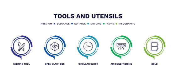 set of tools and utensils thin line icons. tools and utensils outline icons with infographic template. linear icons such as writing tool, open black box, circular clock, air conditioning, bold