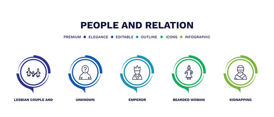 set of people and relation thin line icons. people and relation outline icons with infographic template. linear icons such as lesbian couple and son, unknown, emperor, bearded woman, kidnapping