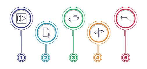 set of user interface thin line icons. user interface outline icons with infographic template. linear icons such as forward button, return left arrow, curve left arrow, downloading, crossroads