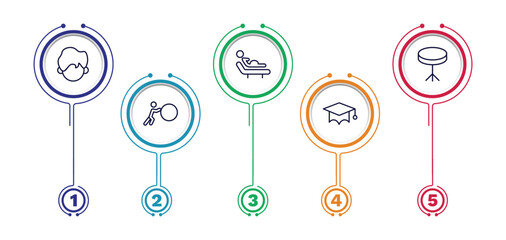 set of people and relation thin line icons. people and relation outline icons with infographic template. linear icons such as facial hair, birth, round table, effort, students graduation hat vector.