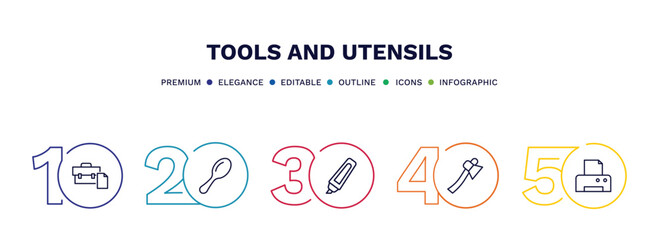 set of tools and utensils thin line icons. tools and utensils outline icons with infographic template. linear icons such as briefcase and document, large spoon, highlight, hand axe, blank paper
