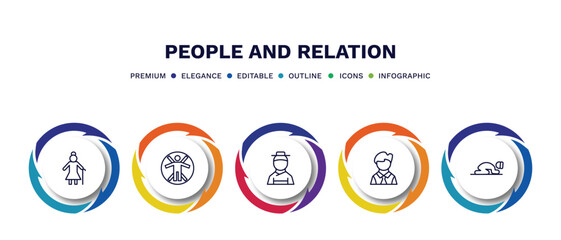 set of people and relation thin line icons. people and relation outline icons with infographic template. linear icons such as elder, vitruvian man, korean, bussiness man, sujud vector.