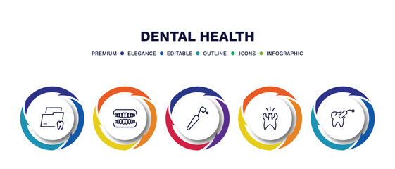set of dental health thin line icons. dental health outline icons with infographic template. linear icons such as dental folder, dentures, dentists drill tool, cavity, tampon vector.