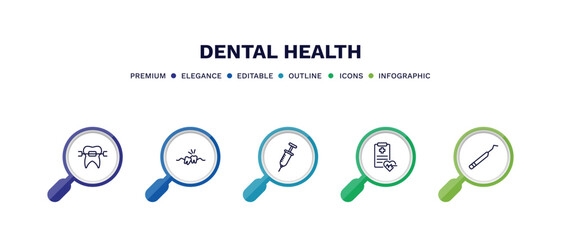 set of dental health thin line icons. dental health outline icons with infographic template. linear icons such as brackets, wisdom tooth, empty syringe, health report, periodontal scaler vector.