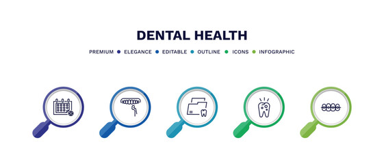set of dental health thin line icons. dental health outline icons with infographic template. linear icons such as medical appointment, dental veneer, folder, decay, brackets vector.