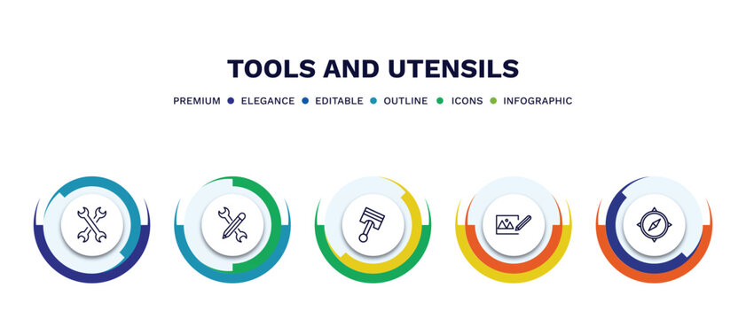 set of tools and utensils thin line icons. tools and utensils outline icons with infographic template. linear icons such as cross wrench, edit tools, piston on, edit picture, cardinal points vector.