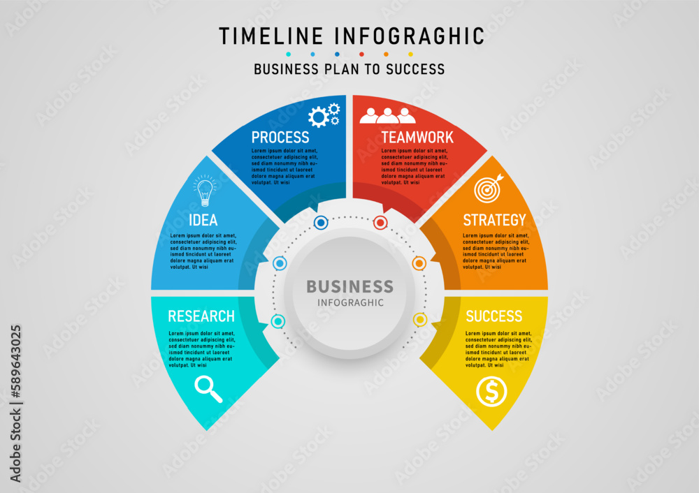 Poster infographic business planning the circle is divided into 6 multi-colored pieces. the circle button i
